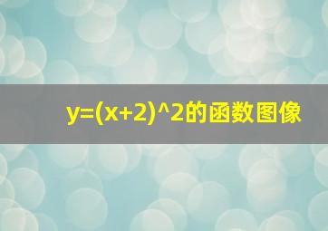 y=(x+2)^2的函数图像